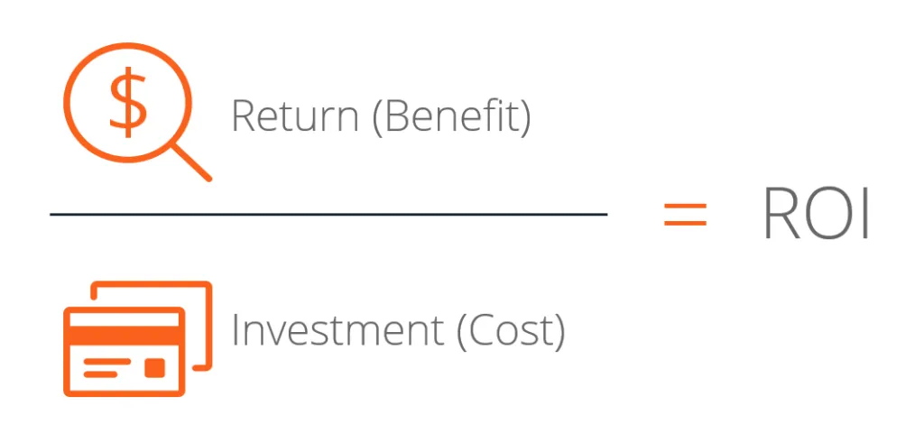 نرخ بازگشت سرمایه یا ROI چیست و نحوه محاسبه آن